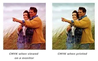 How important is it to convert my files to CMYK?