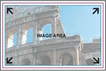 What is Image Area?