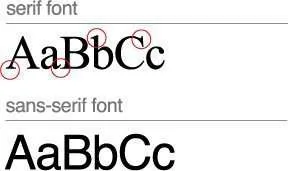 What is a Serif and Sans-serif?